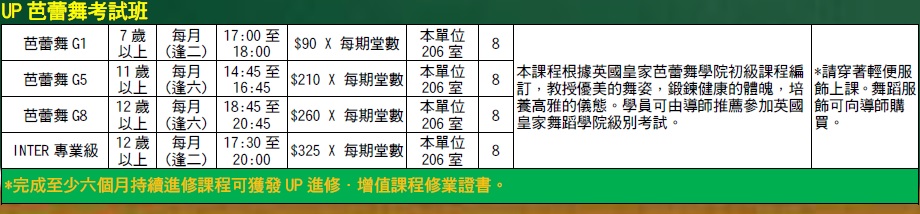 芭蕾舞