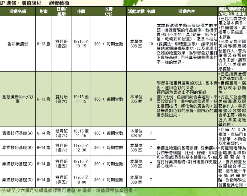 視覺藝術