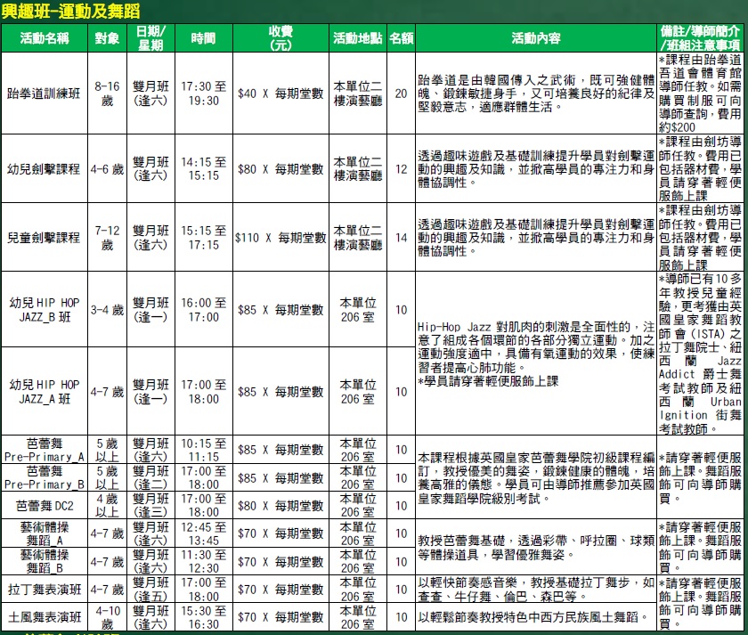 運動跳舞
